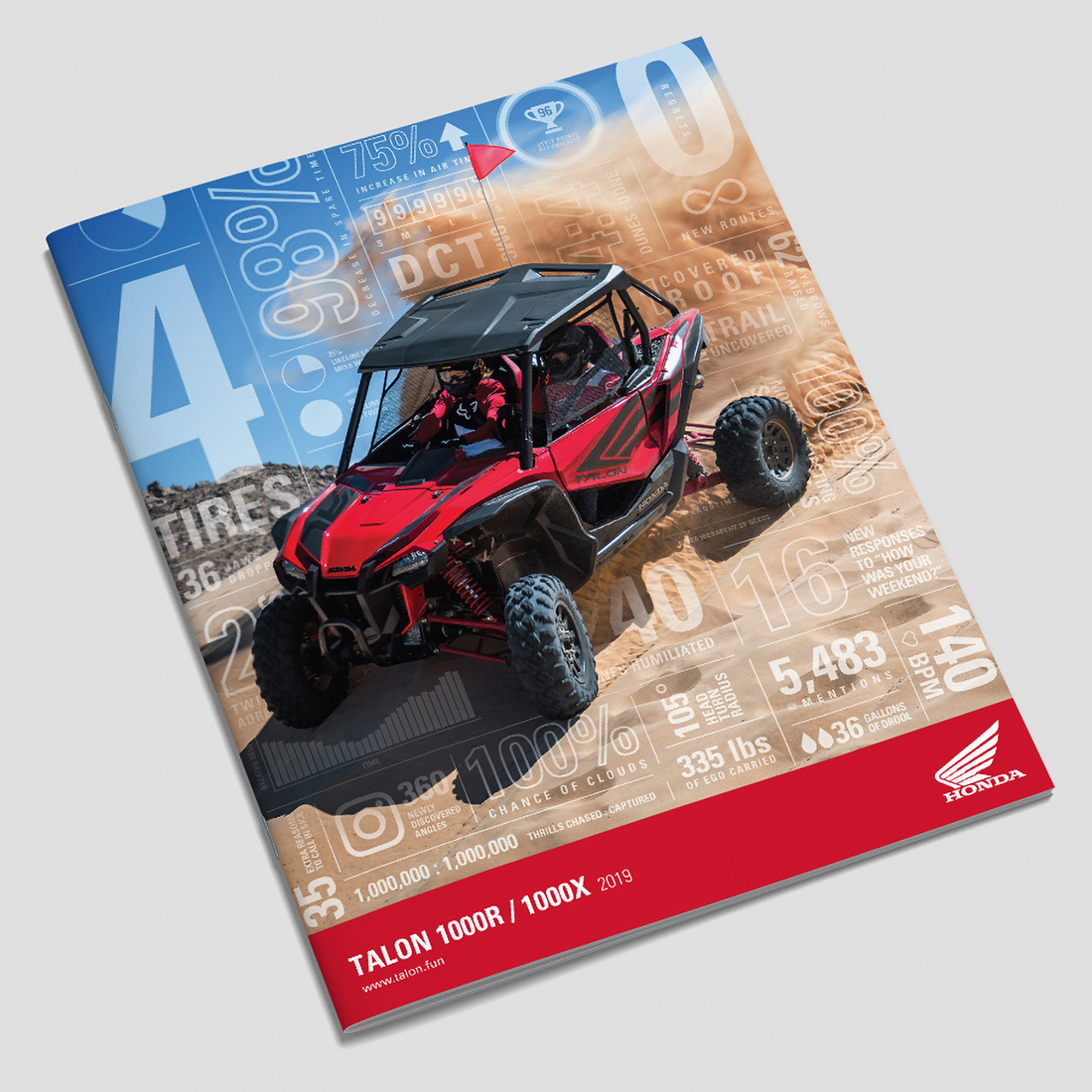 Flowfushi Case Study